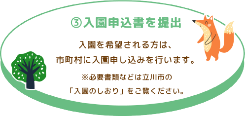 ③入園申込書を提出
入園を希望される方は、市町村に入園申し込みを行います。
※必要書類などは立川市の「入園のしおり」をご覧ください。