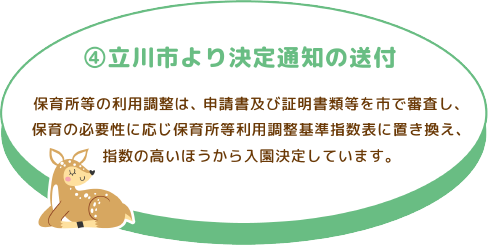 ④立川市より決定通知の送付
保育所等の利用調整は、申請書及び証明書類等を市で審査し、保育の必要性に応じ保育所等利用調整基準指数表に置き換え、指数の高いほうから入園決定しています。